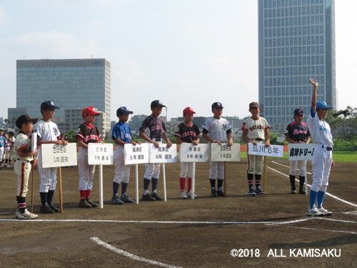 平成30年度　高津・目黒・品川・世田谷オールスター大会